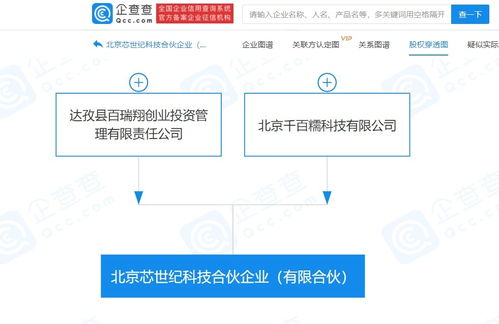 賦能未來 基礎軟件服務的核心價值與發展路徑