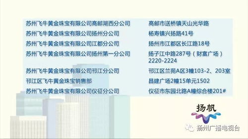 金融風險警示 揚州12家商務信息咨詢公司被列入風險名單，請守護您的資金安全